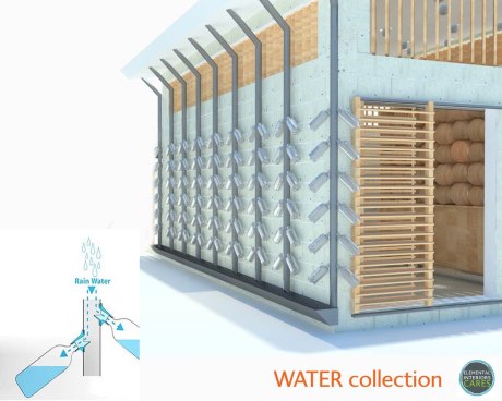 Water Collection